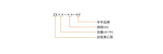 自吸离心泵型号说明